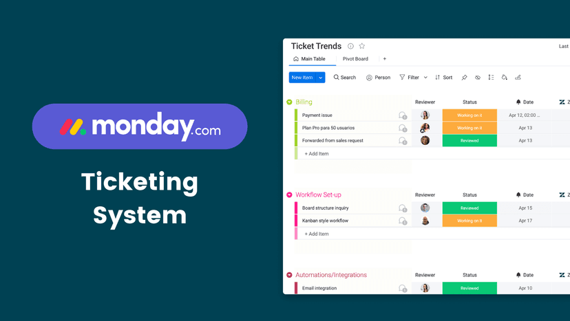 How to Create a Ticketing Board using Monday.com