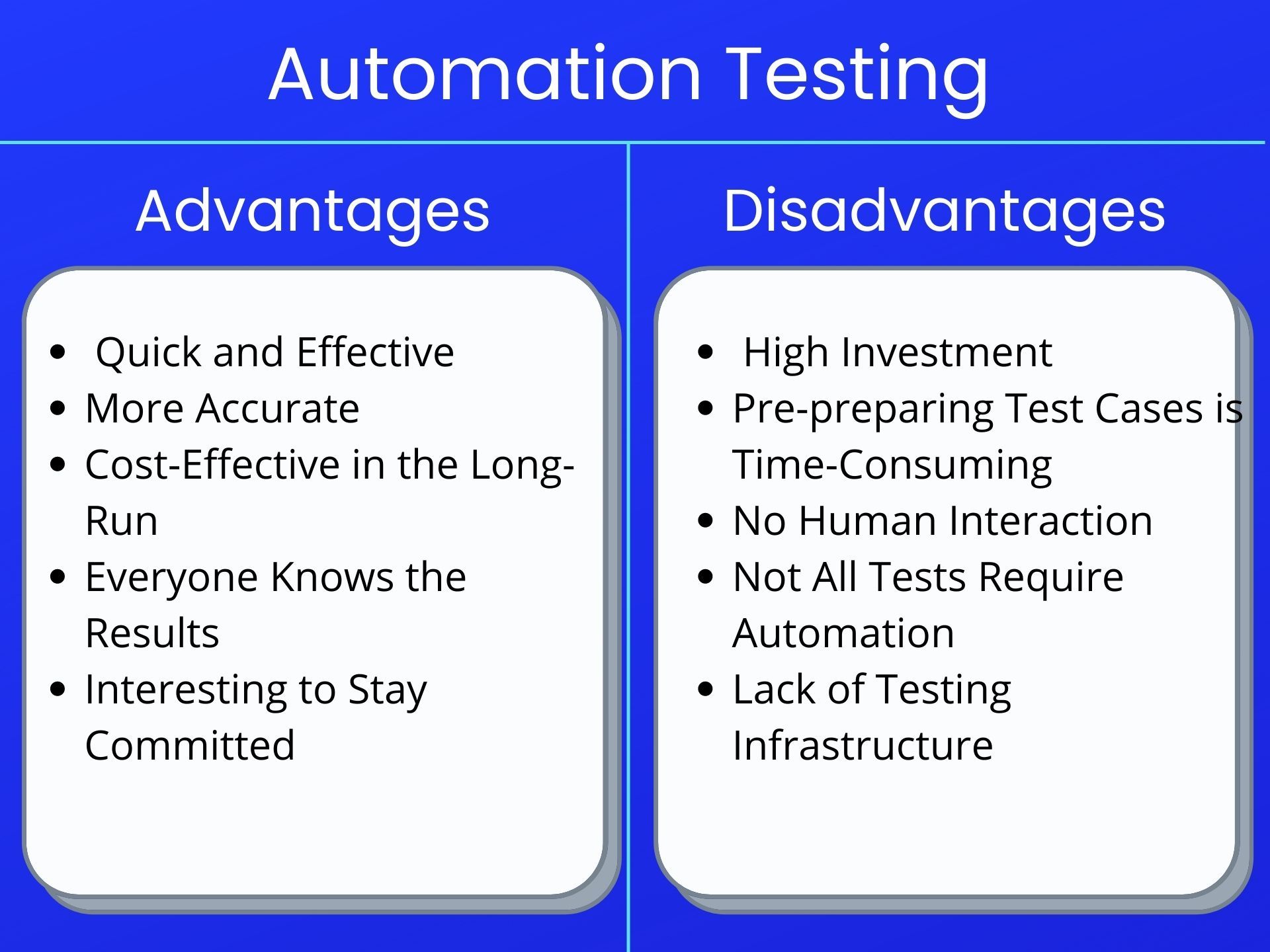 Balancing Manual and Automated Tests