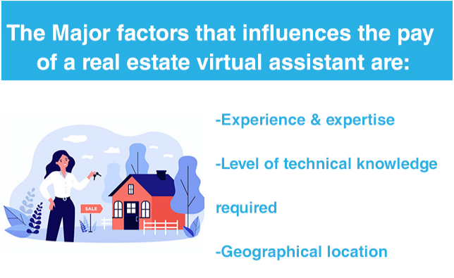 Reak Estate Virtual Assistant