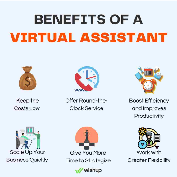 Benefits of Virtual Assistant