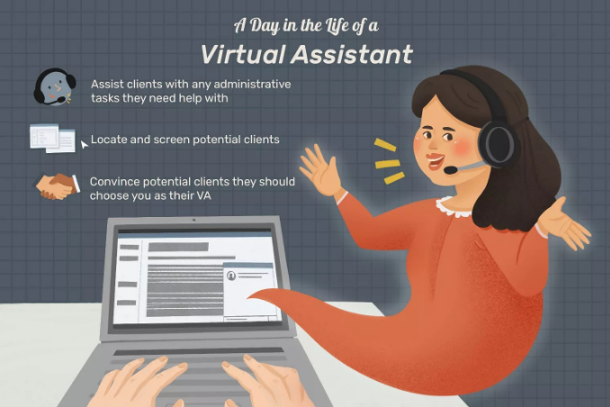 Life of Executive Virtual Assistants