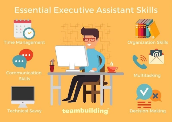 Executive Assistant Skills