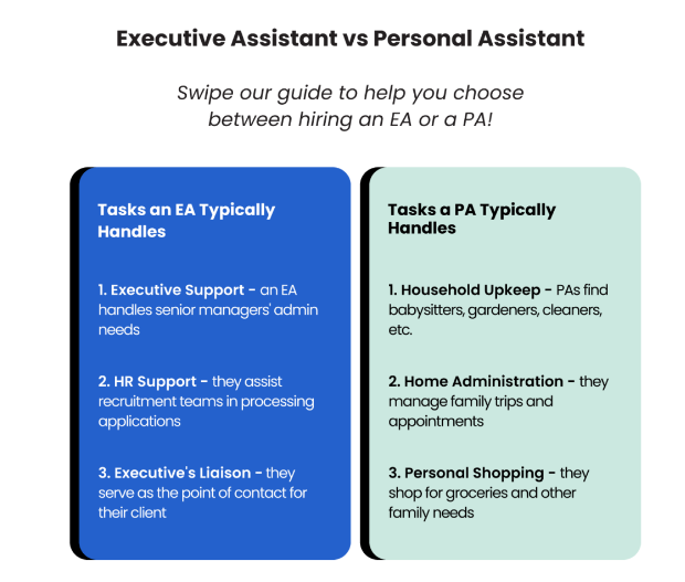Executive Assistant VS Personal Assistant