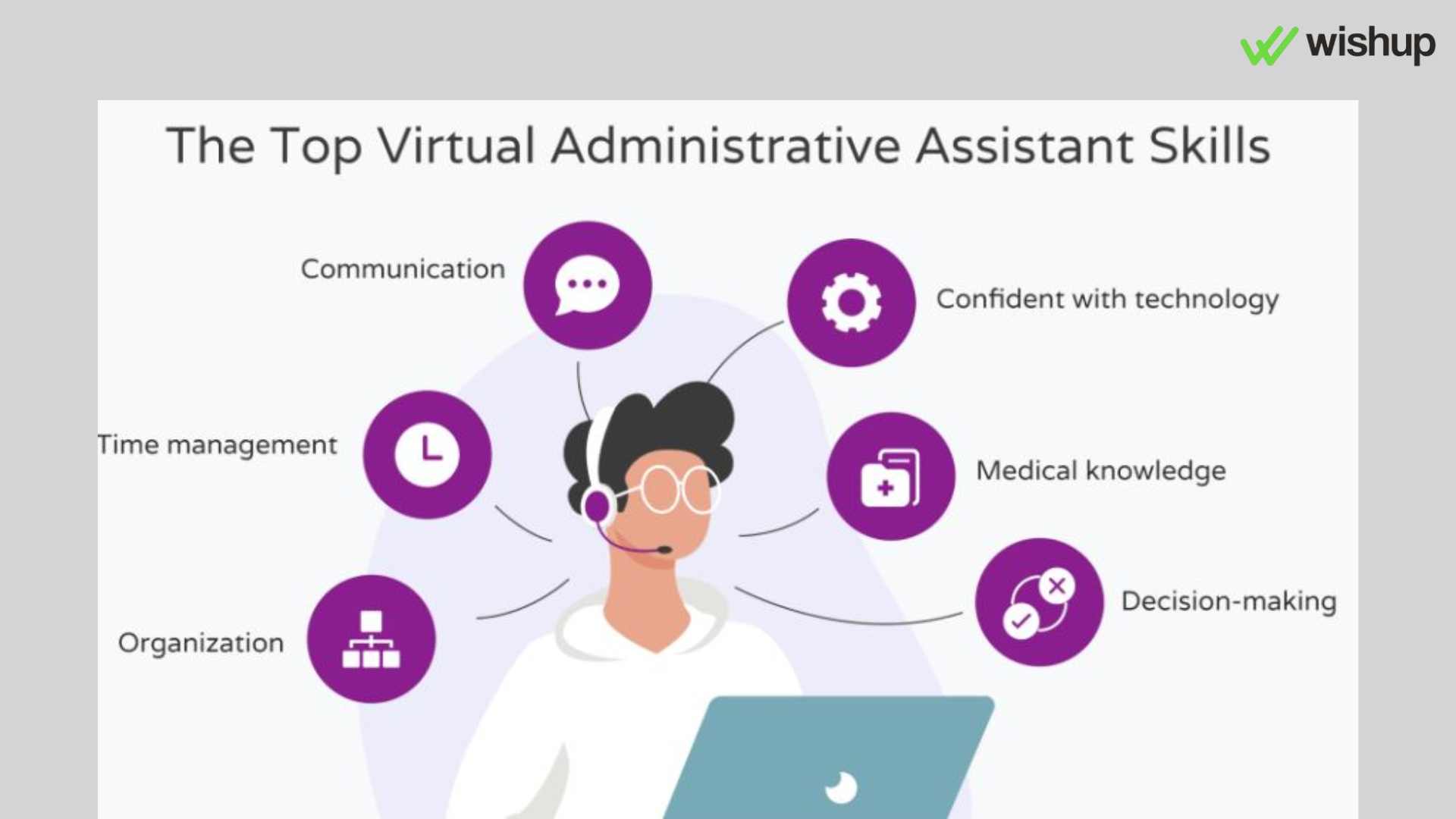 Skills of a virtual assistant
