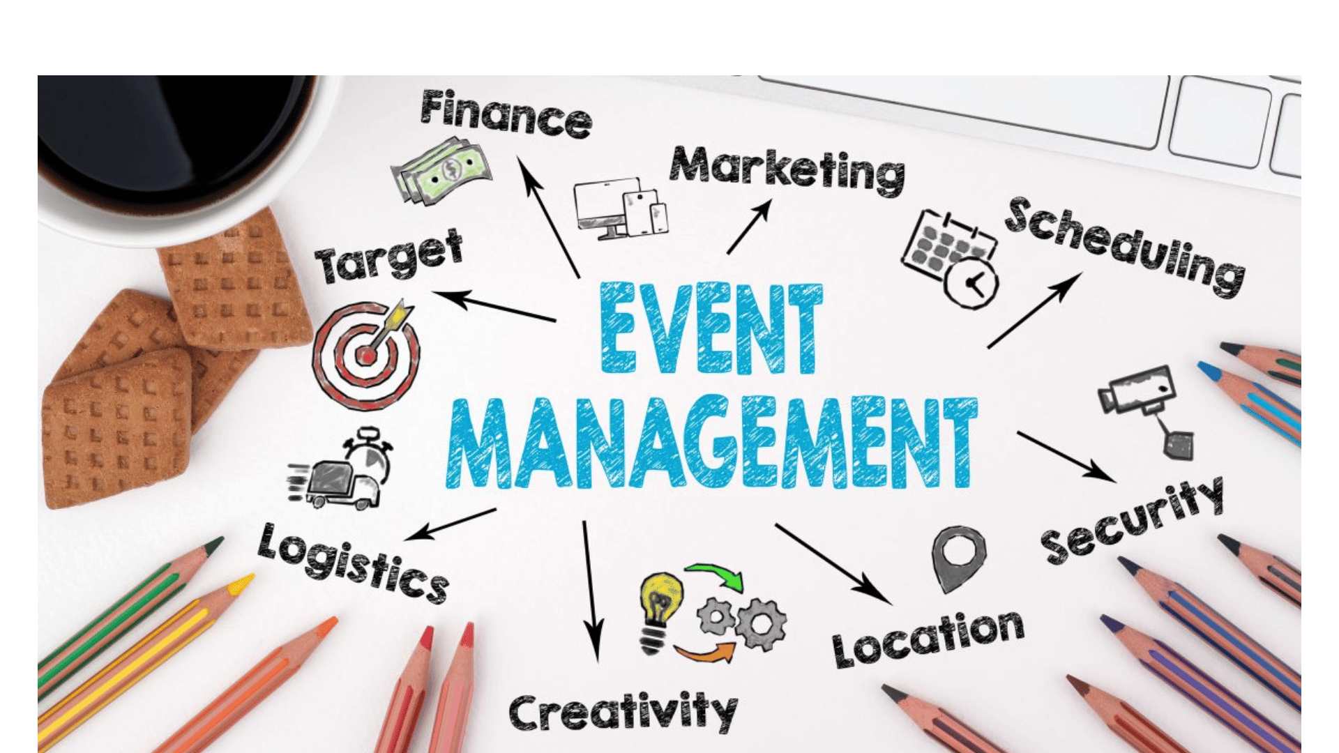 Event Planning Virtual Assistant