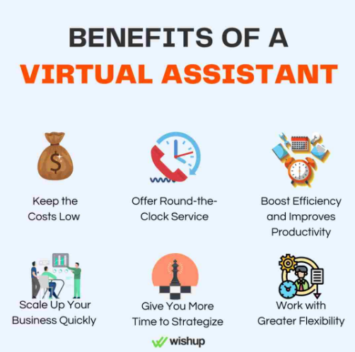 benefits of virtual assistant for dropshipping