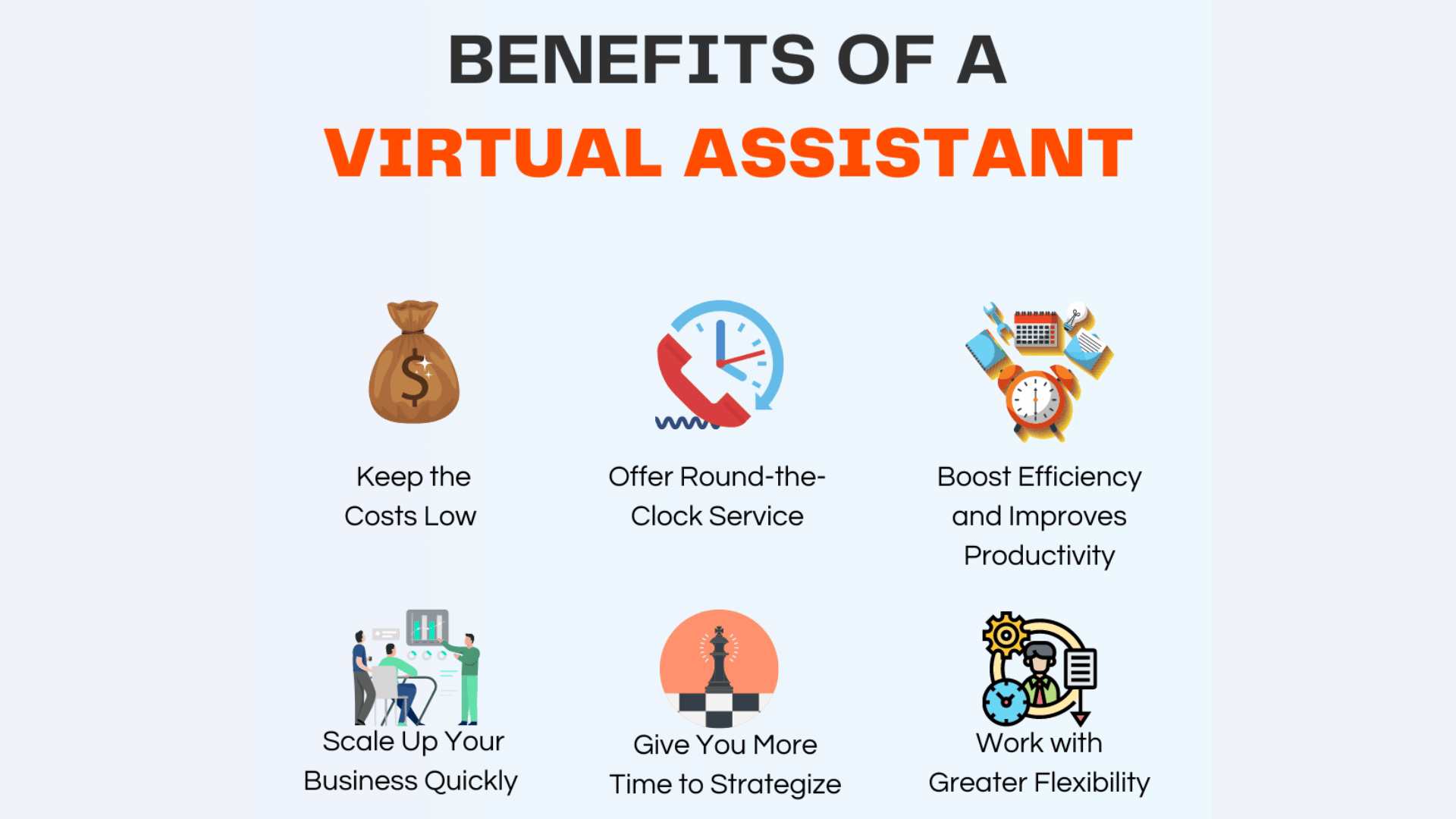 Benefits Of Hiring a VA