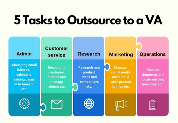 What is the Difference between Freelancer And Virtual Assistant