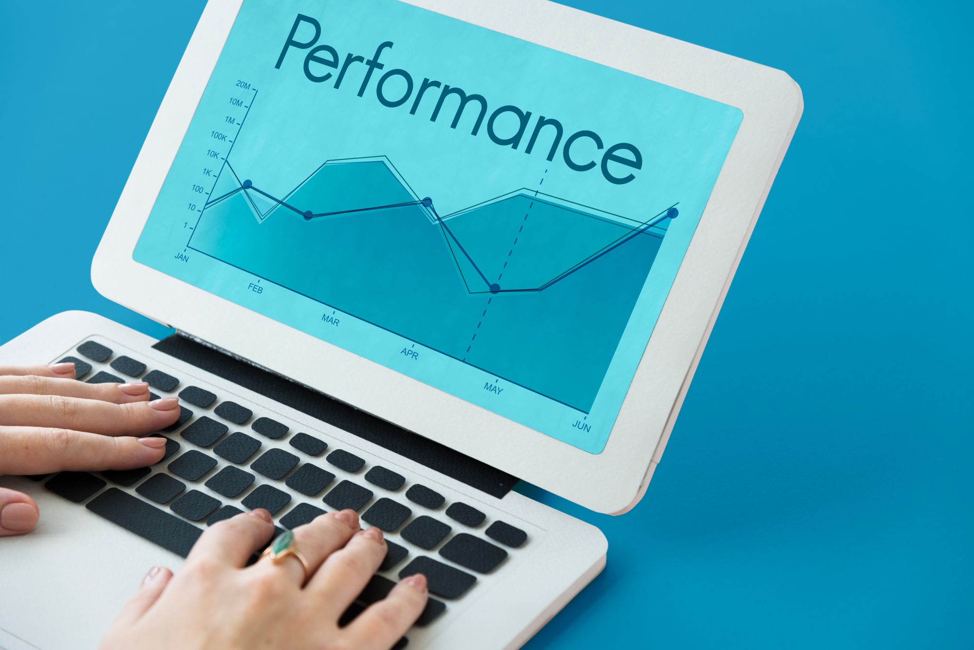 Benefits Of Performance Testing For Businesses
