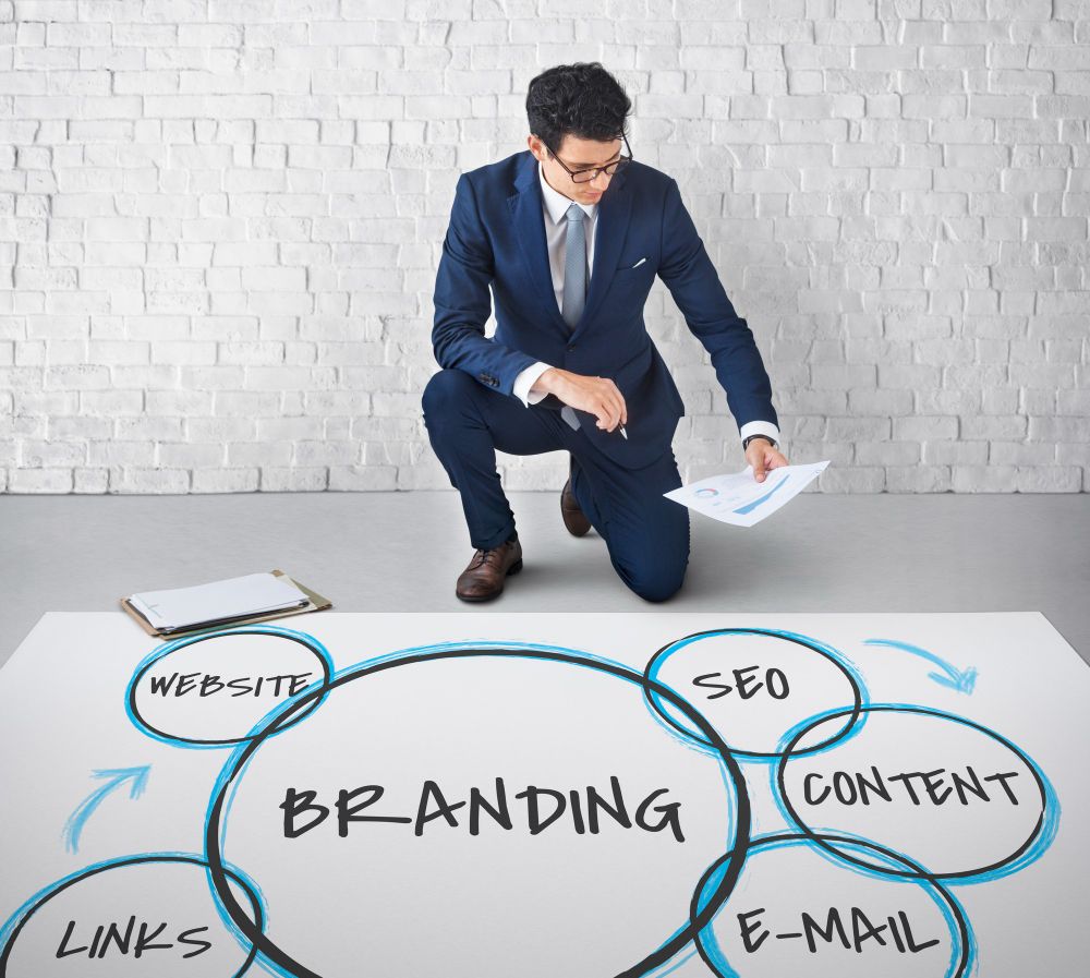 Brand Positioning 101: The Ultimate Guide For Successful Branding