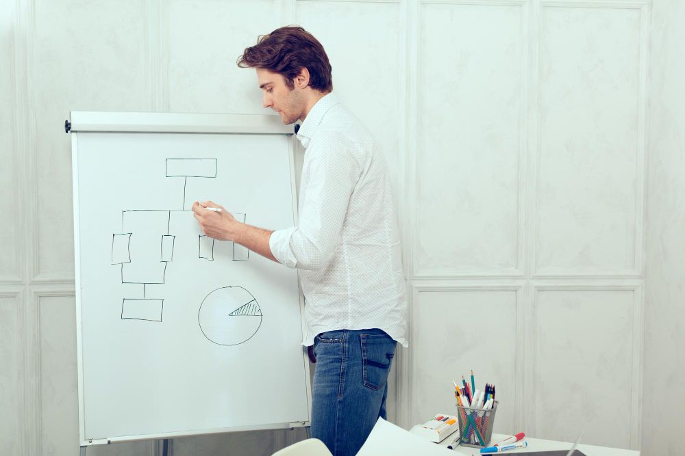 Create High-Quality Training Manuals with Virtual Assistance